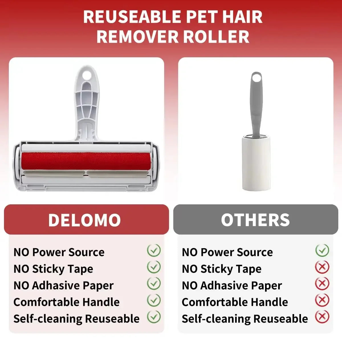 Fur Buster-Pet Hair Remover Roller